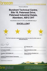 Bream-Certificate