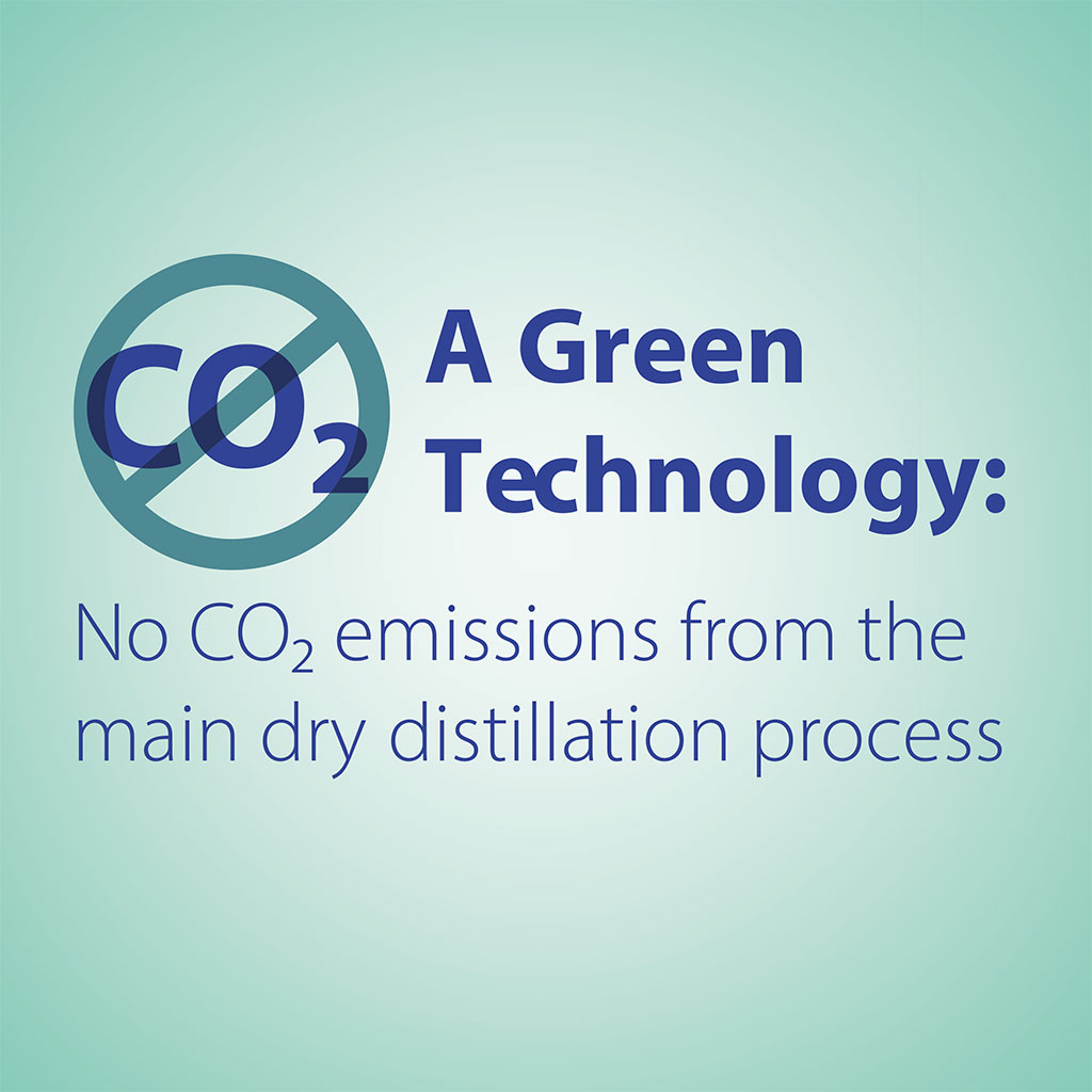 A green technology